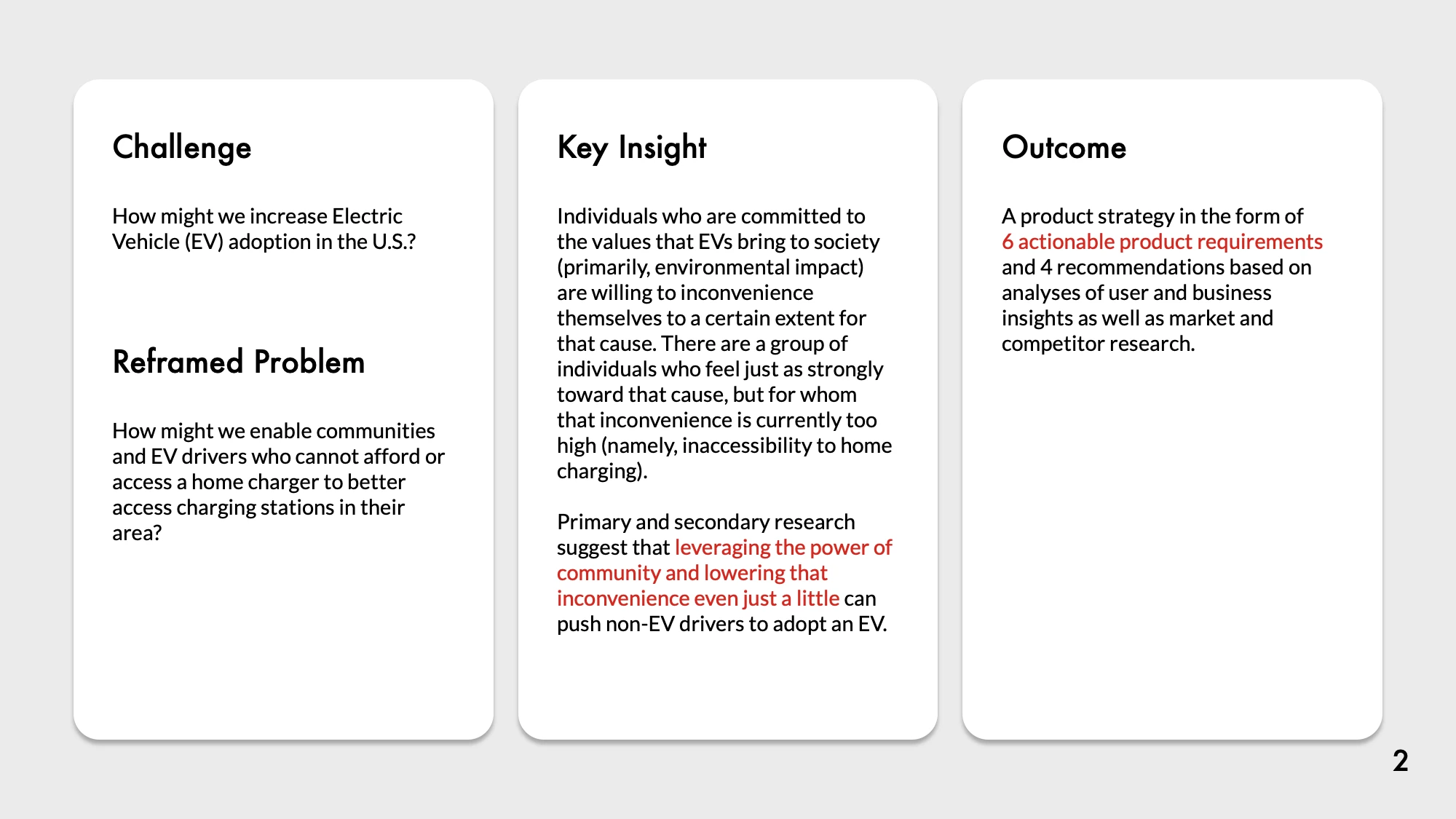 AI-generated alt text
English: Slide with three cards. Challenge: how might we increase EV adoption in the U.S.? Reframed problem: how might we help communities and EV drivers who cannot afford or access a home charger to better reach charging stations nearby? Key insight: people committed to EVs’ values tolerate inconvenience, but lack of home charging makes it too high, and community plus slightly lower inconvenience can push non-EV drivers to adopt. Outcome: a product strategy of 6 requirements and 4 recommendations.
日本語：「課題」「重要な発見」「成果」の3枚のカード。課題は「米国でEVの普及を進めるには」で、それを「自宅に充電器を置けない、または置く余裕のない人たちが、身近な充電ステーションを使いやすくするには」と問い直している。重要な発見は、EVの価値に共感する人は多少の不便を受け入れるが、自宅で充電できないとその不便が大きすぎること、そしてコミュニティの力と不便さの軽減が一歩を後押しすること。成果は、6つの要件と4つの推奨からなるプロダクト戦略。